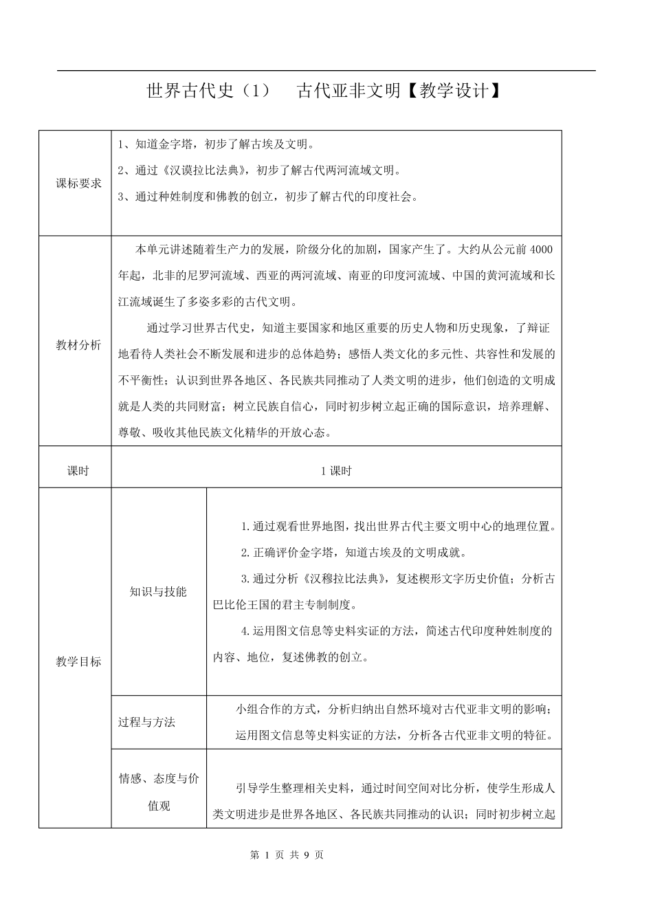 专题01古代亚非文明(教学设计)_第1页