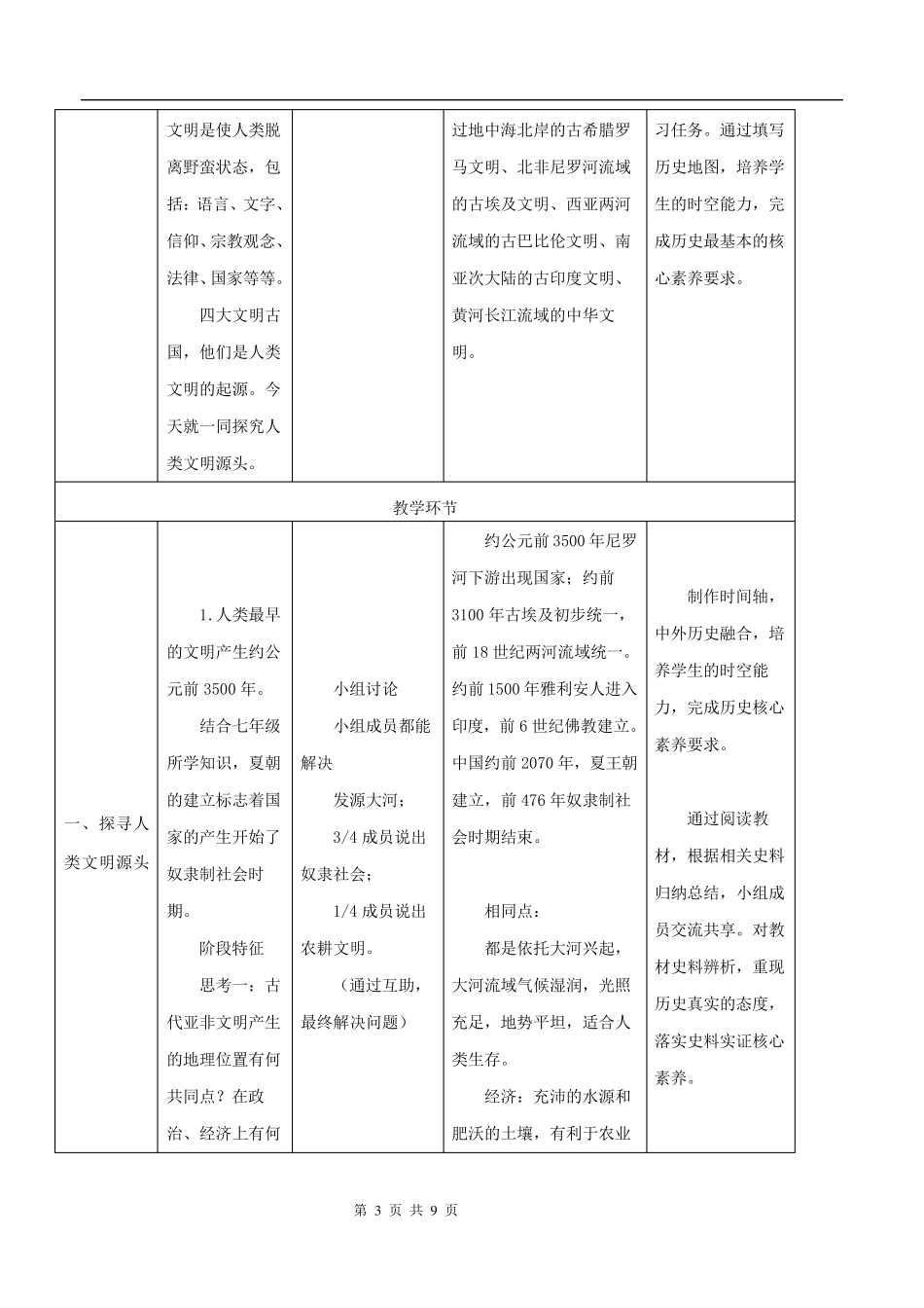 专题01古代亚非文明(教学设计)_第3页