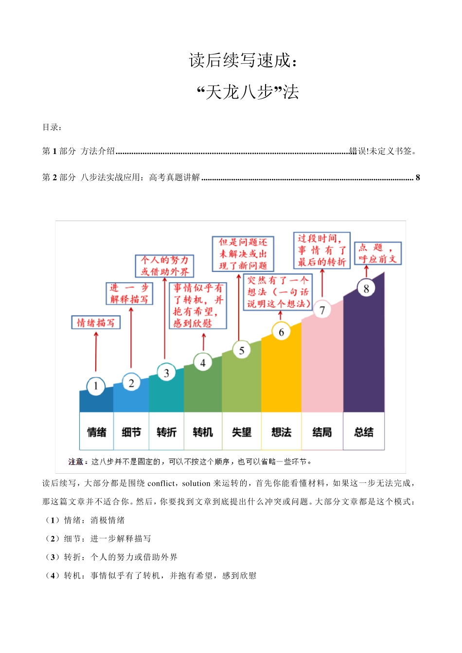 专题01读后续写速成：“天龙八步”法攻克2021年高考英语读后续写技巧与训练(新高考地区专用)_第1页