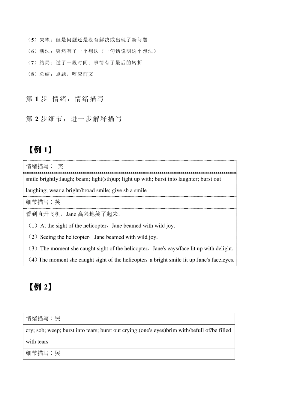 专题01读后续写速成：“天龙八步”法攻克2021年高考英语读后续写技巧与训练(新高考地区专用)_第2页