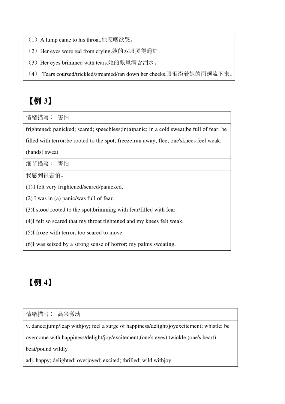 专题01读后续写速成：“天龙八步”法攻克2021年高考英语读后续写技巧与训练(新高考地区专用)_第3页
