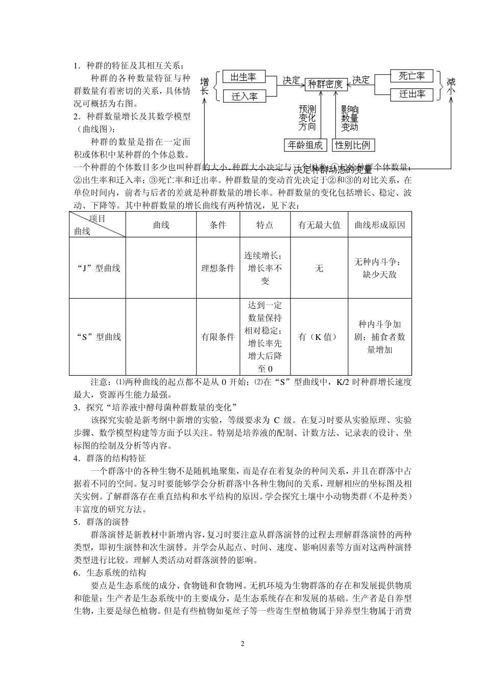专题10种群、群落、生态系统_第2页