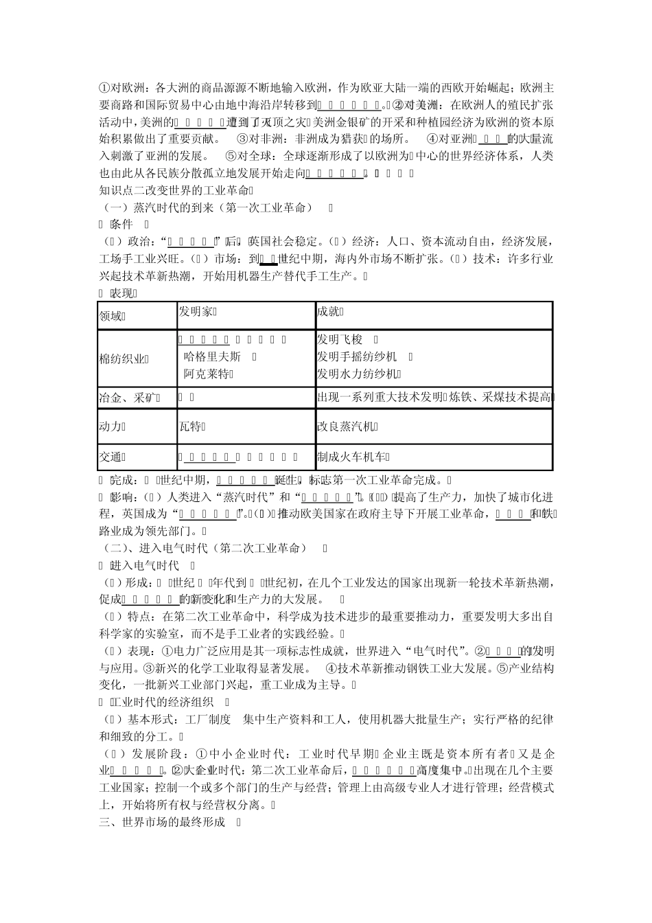 专题12、资本主义世界市场的形成和经济全球化_第2页