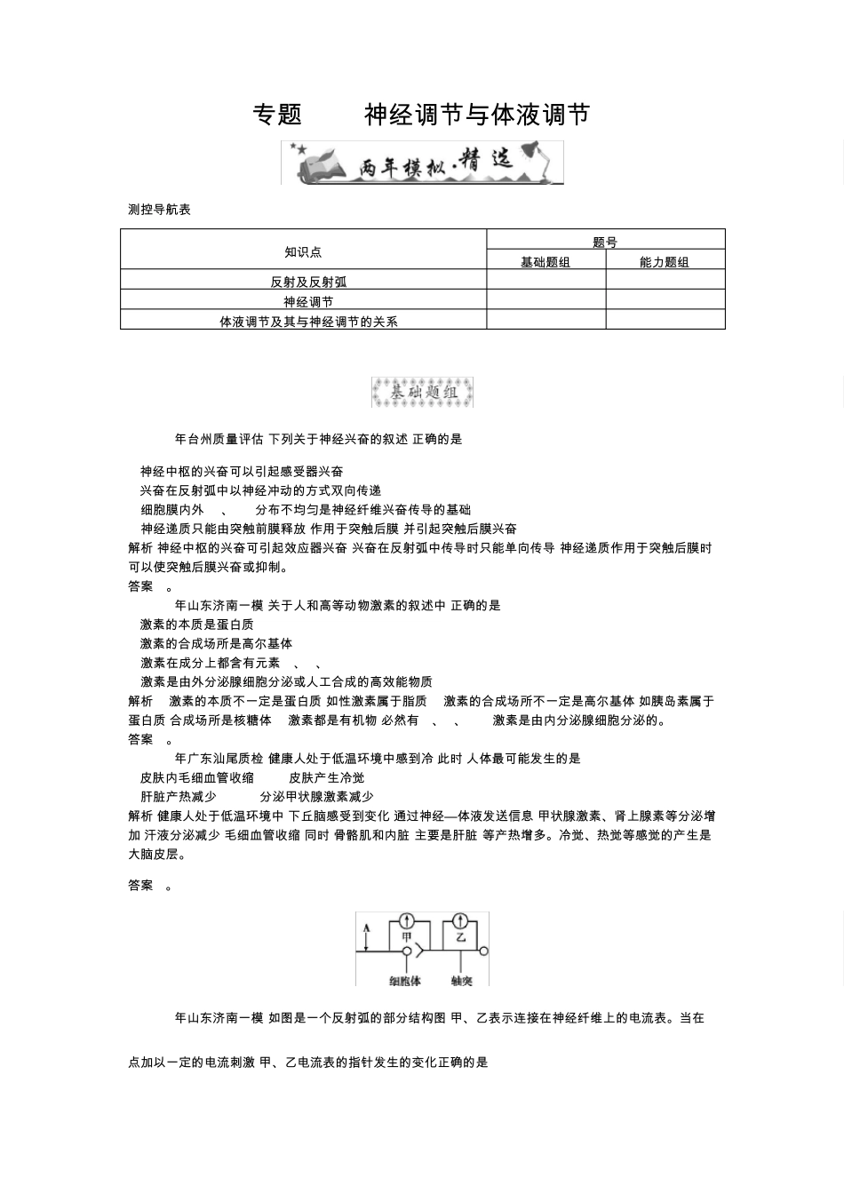 专题15神经调节与体液调节(高三年生物第一轮复习)_第1页
