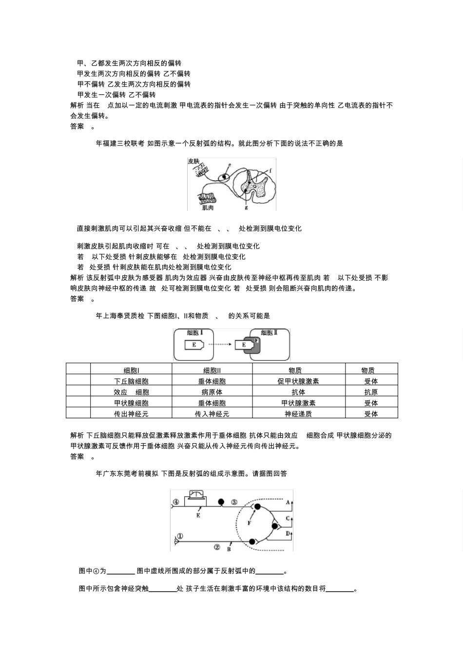 专题15神经调节与体液调节(高三年生物第一轮复习)_第2页