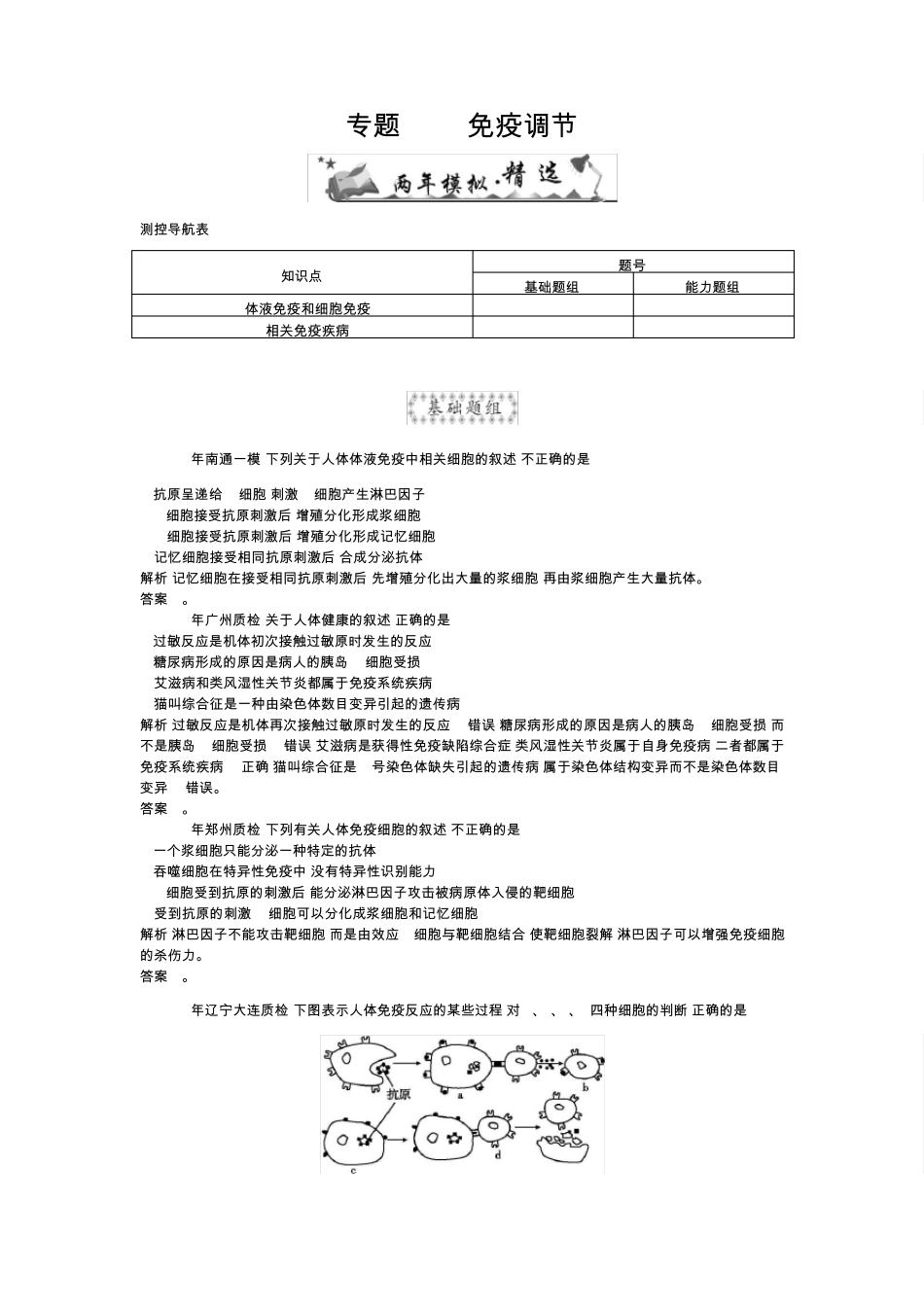专题16免疫调节(高三年生物第一轮复习)_第1页