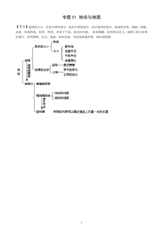 专题1—地球与地图知识框架与练习