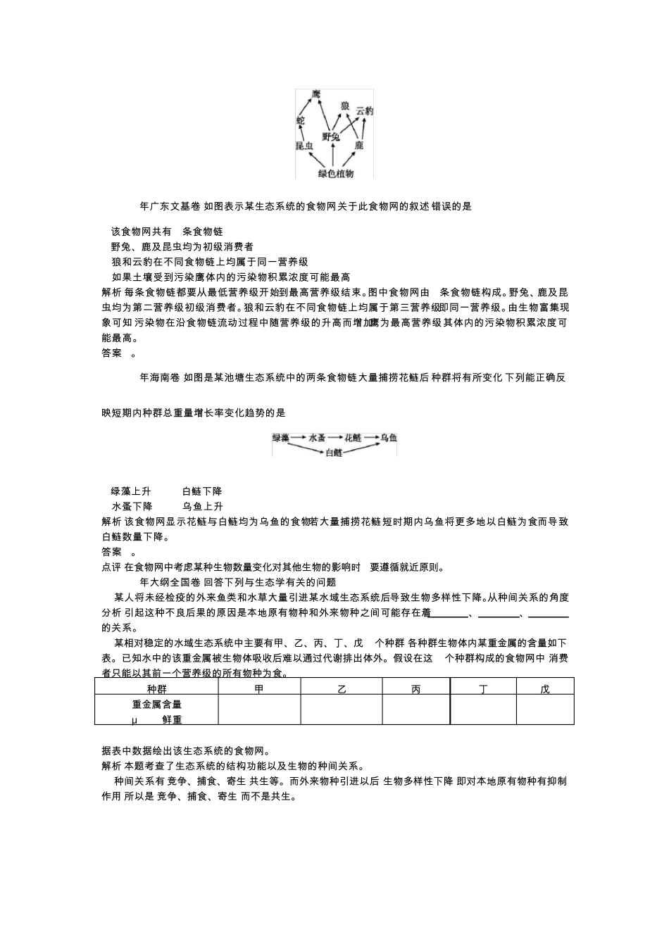 专题19生态系统的结构和功能(高三生物第一轮复习)免费2013届_第2页
