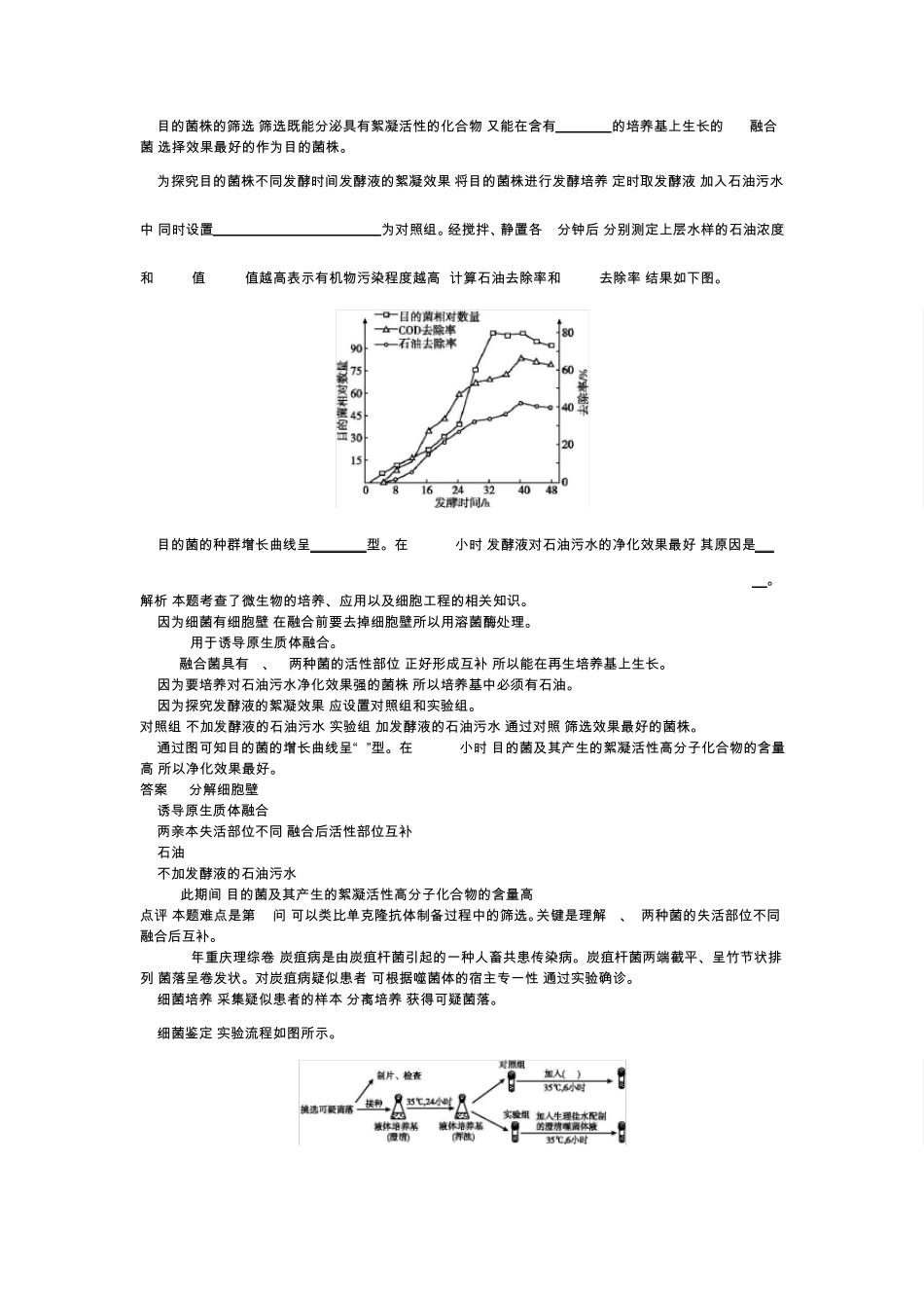 专题21微生物的利用、生物技术在食品加工中的应用(高三生物第一轮复习)免费2013届_第3页