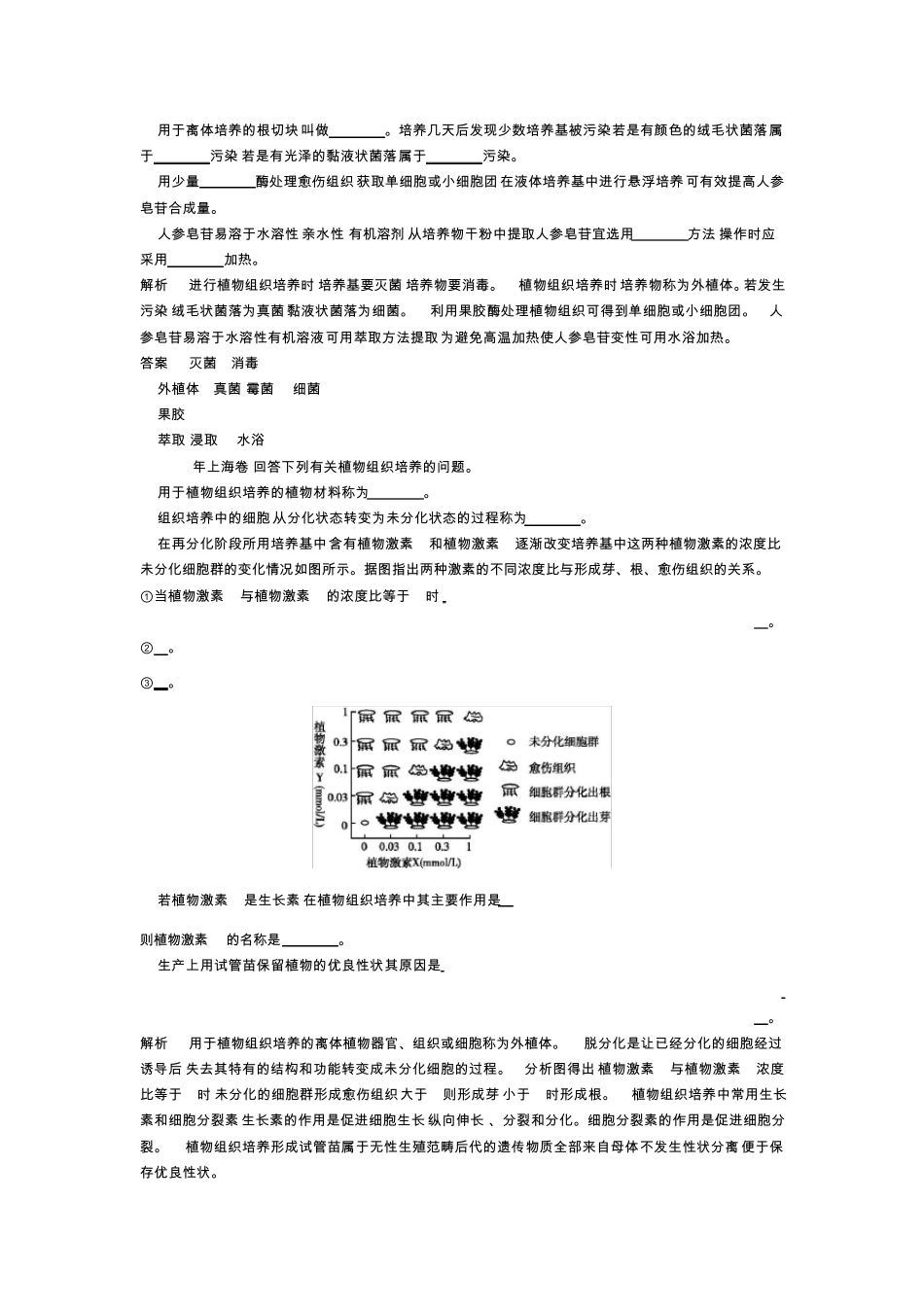 专题22酶的应用、生物技术在其他方面的应用(高三生物第一轮复习)免费2013届_第3页