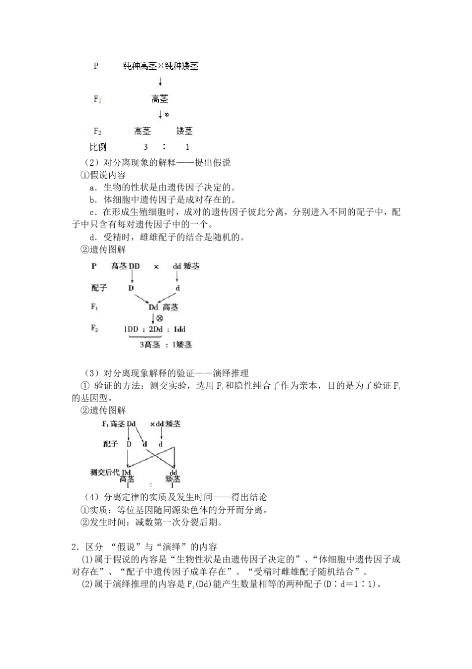 专题25孟德尔遗传实验的科学方法_第2页