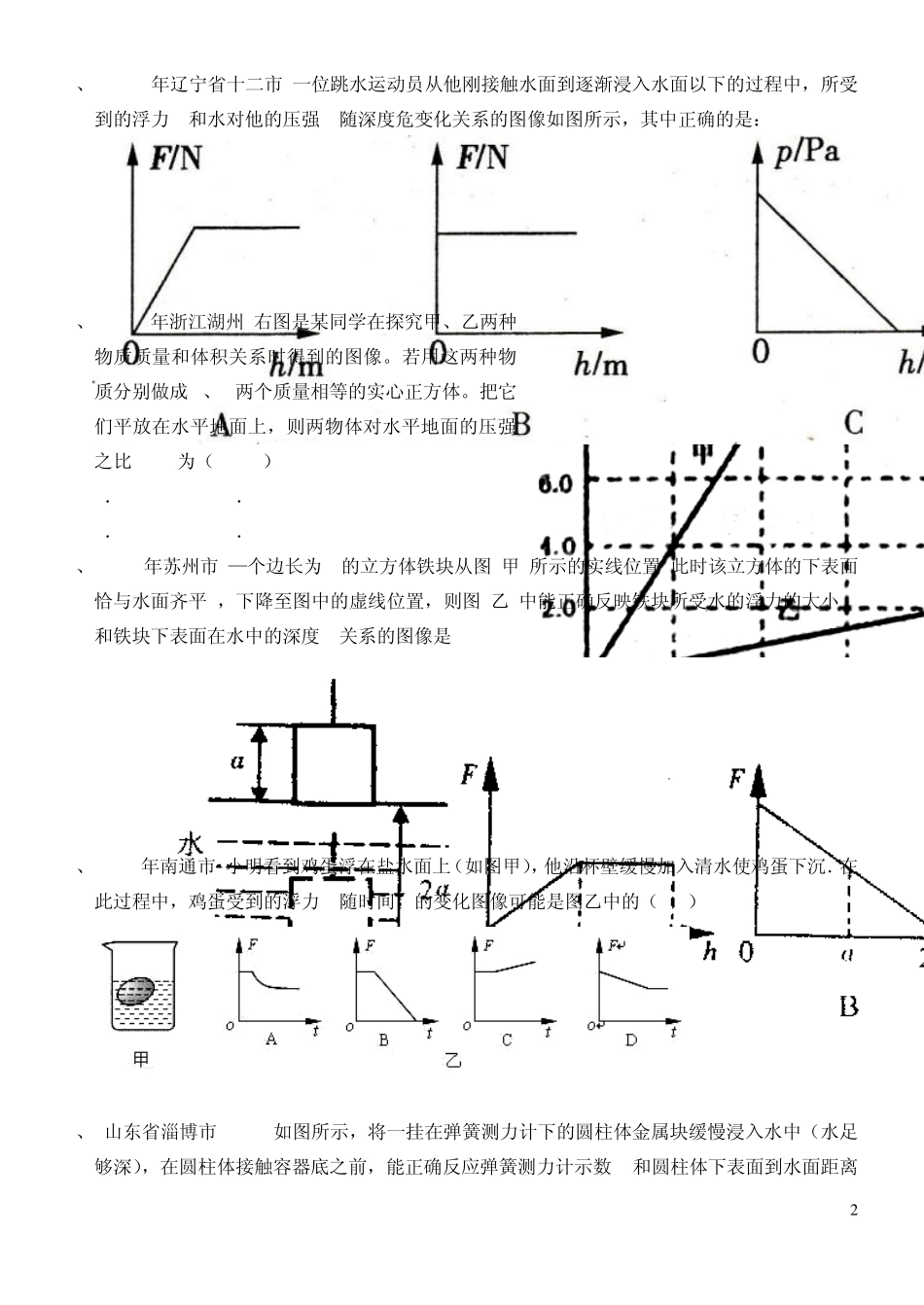 专题25：识图(罗淑影)_第2页