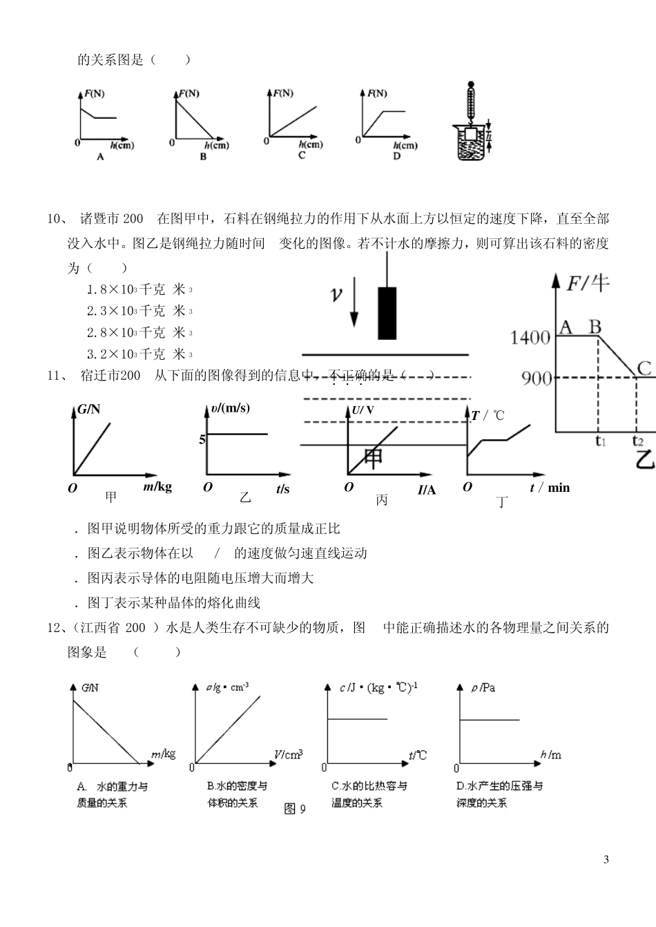 专题25：识图(罗淑影)_第3页