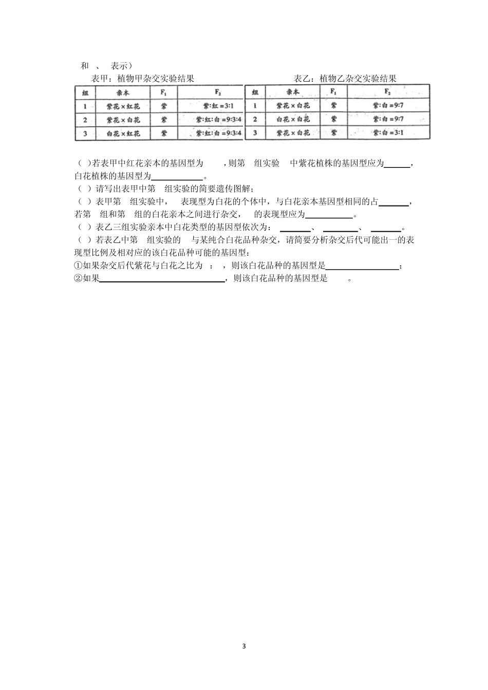 专题7遗传的基本规律及应用_第3页