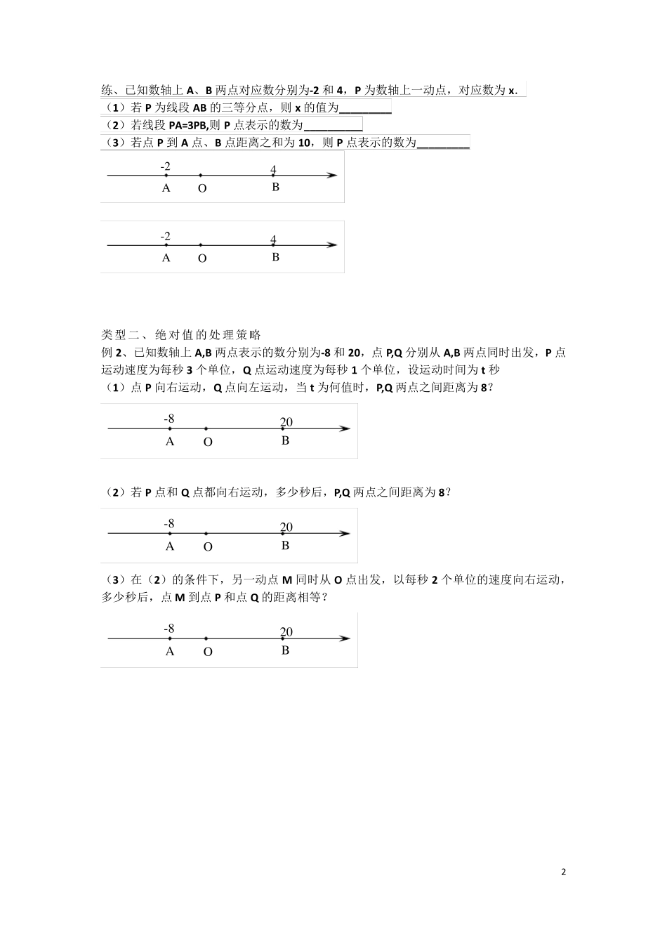 专题——数轴上的动点问题_第2页