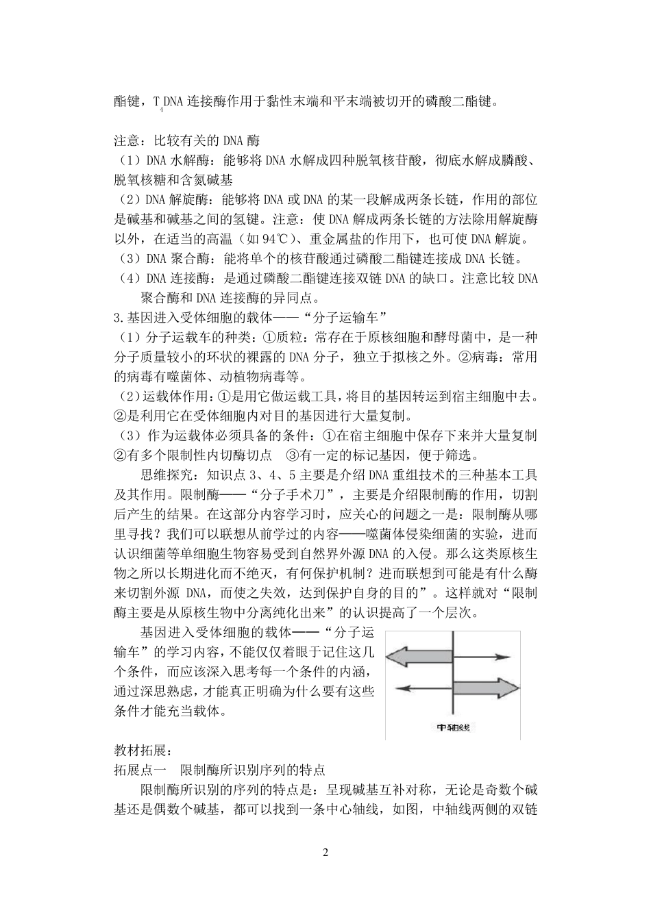 专题一、基因工程知识点归纳_第2页