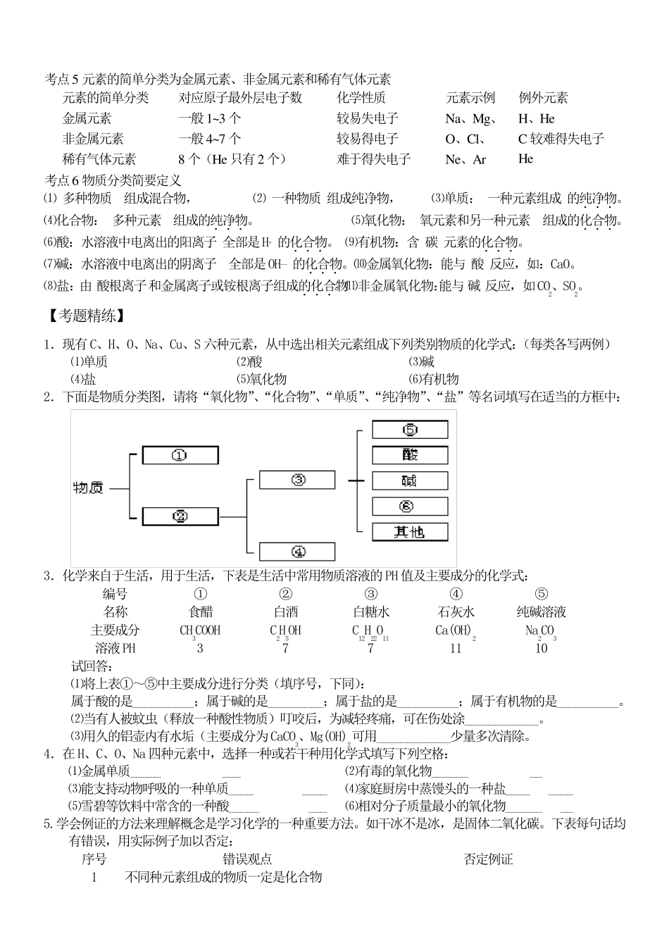 专题一物质的组成和分类_第2页