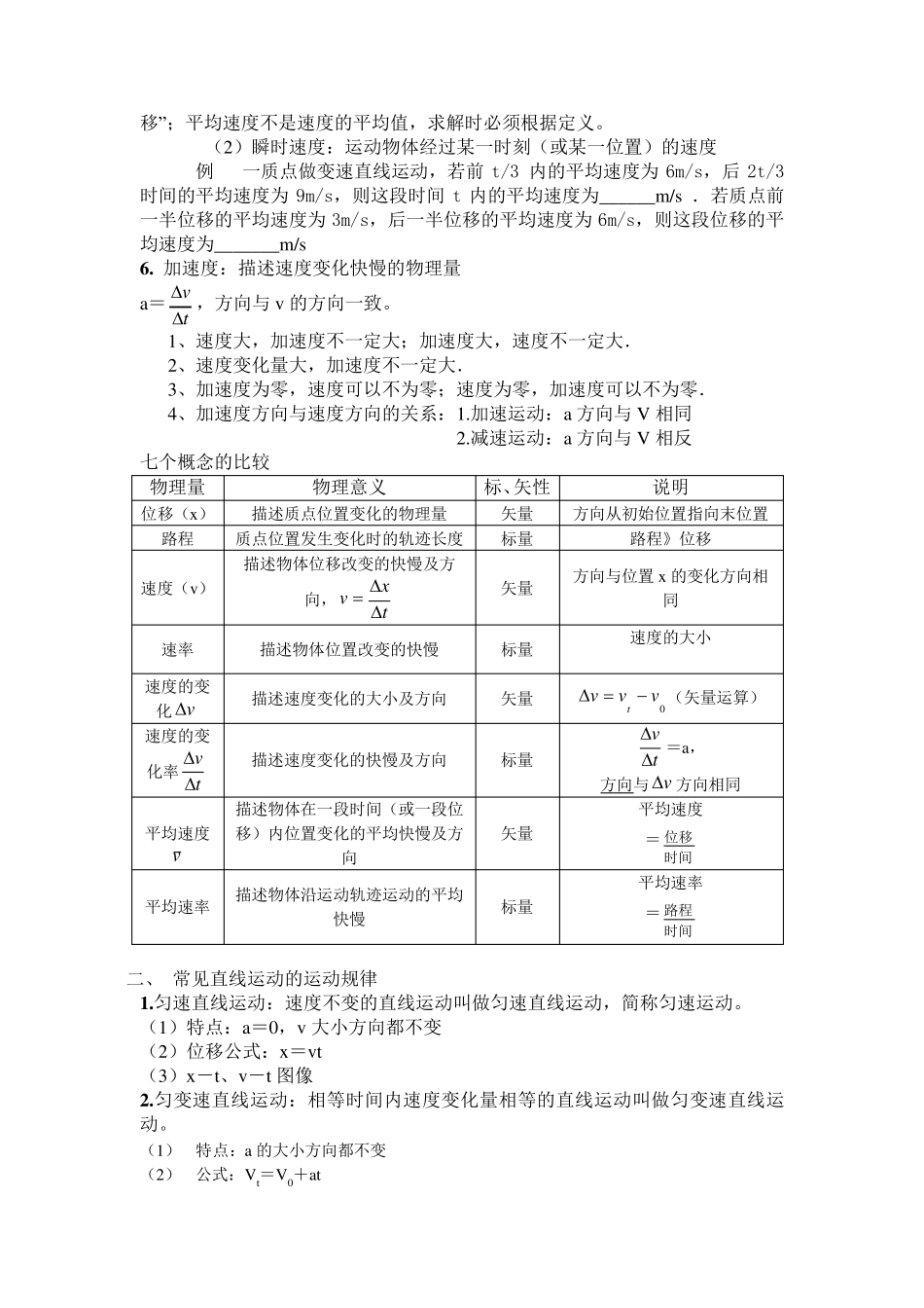 专题一质点的直线运动_第2页