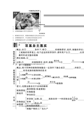 专题二克隆技术