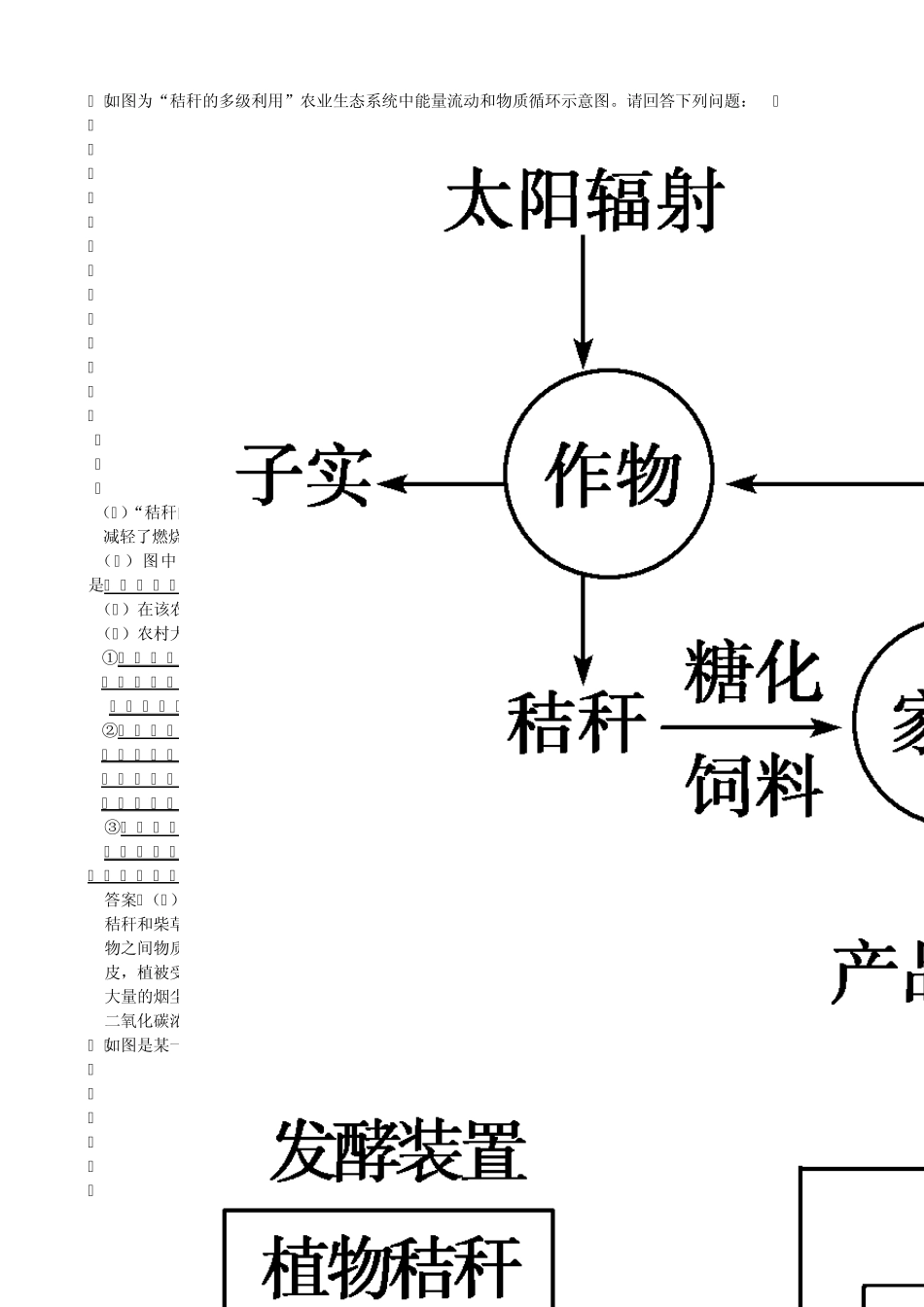 专题五__生态工程_第3页