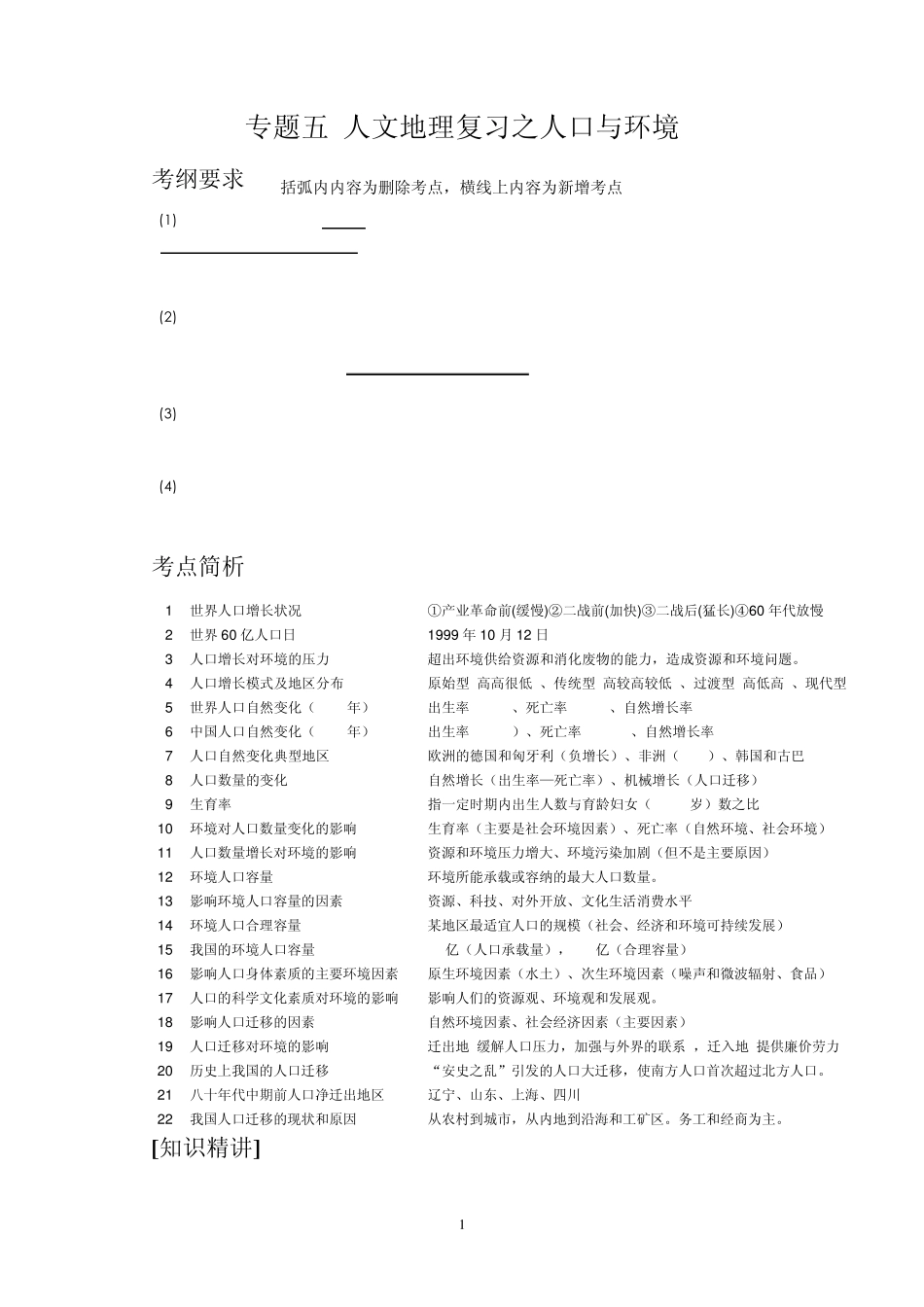 专题五人文地理复习之人口与环境_第1页