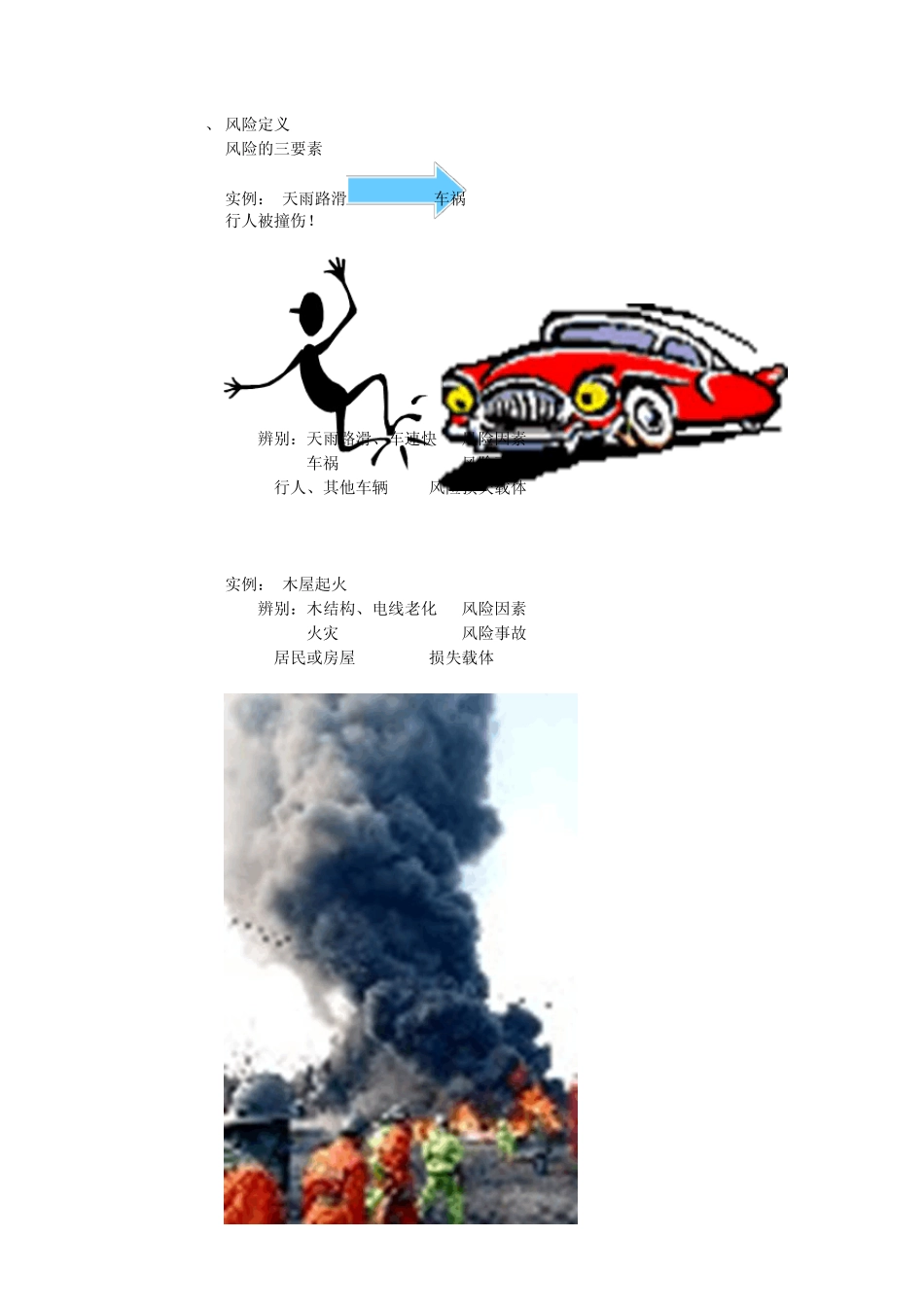 专题公共风险管理_第3页