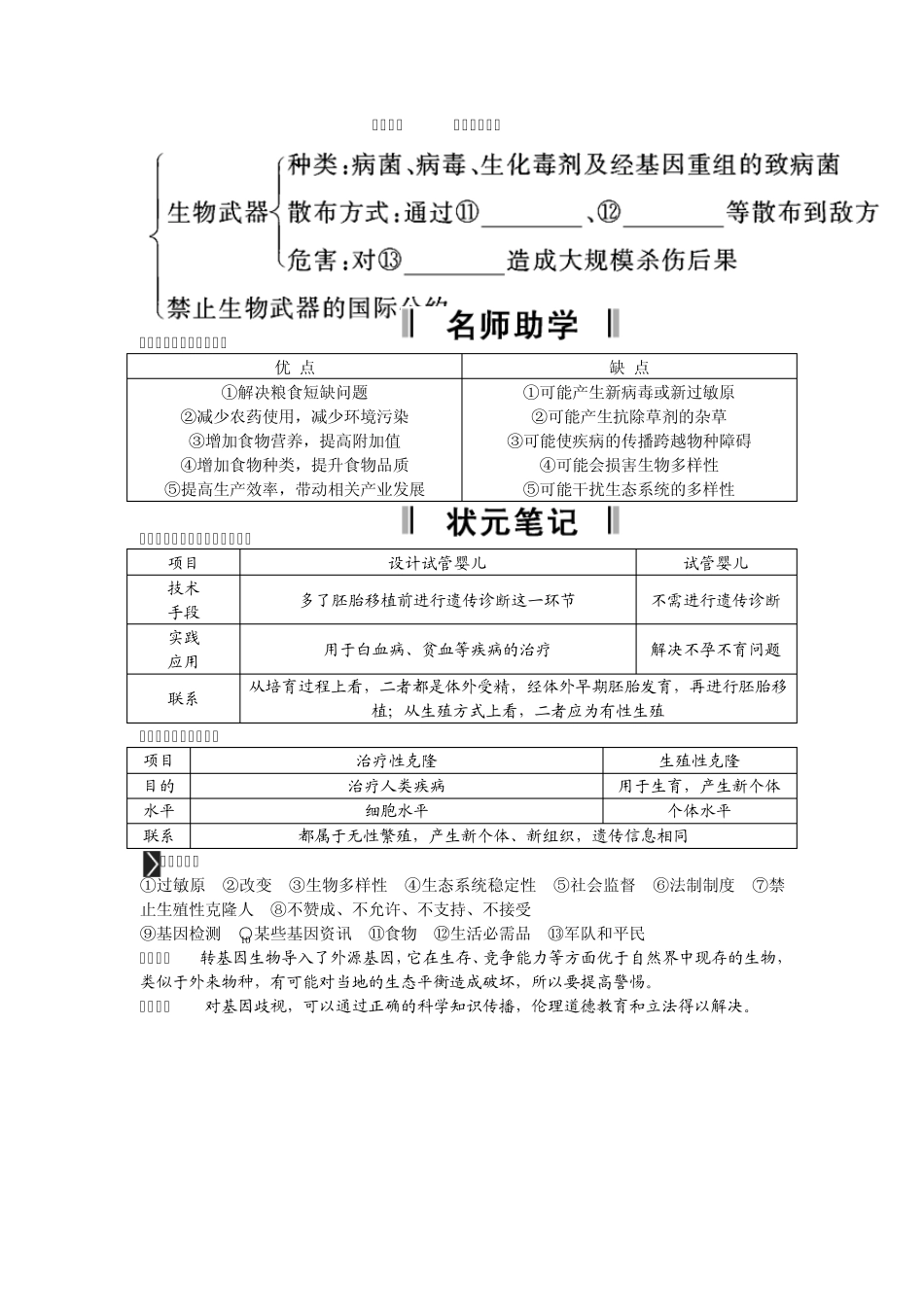 专题四生物技术的安全性和伦理问题_第2页