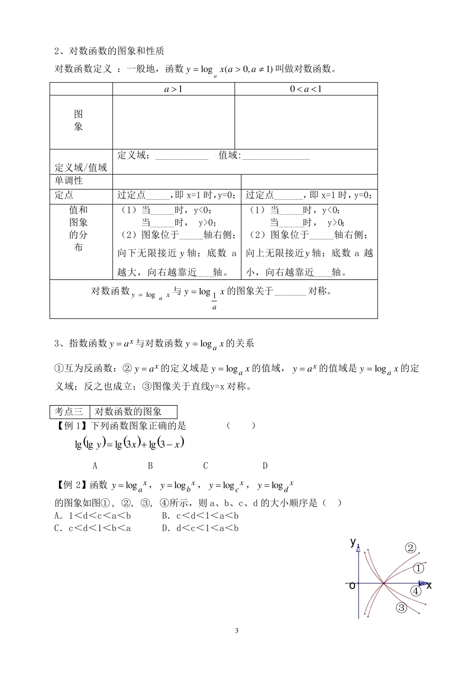 专题复习4_：指数函数对数函数和幂函数_第3页