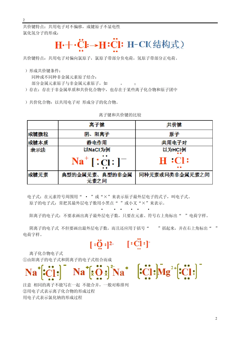 专题复习化学键和晶体结构_第2页