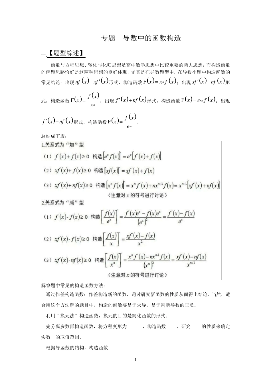 专题导数中的函数构造_第1页