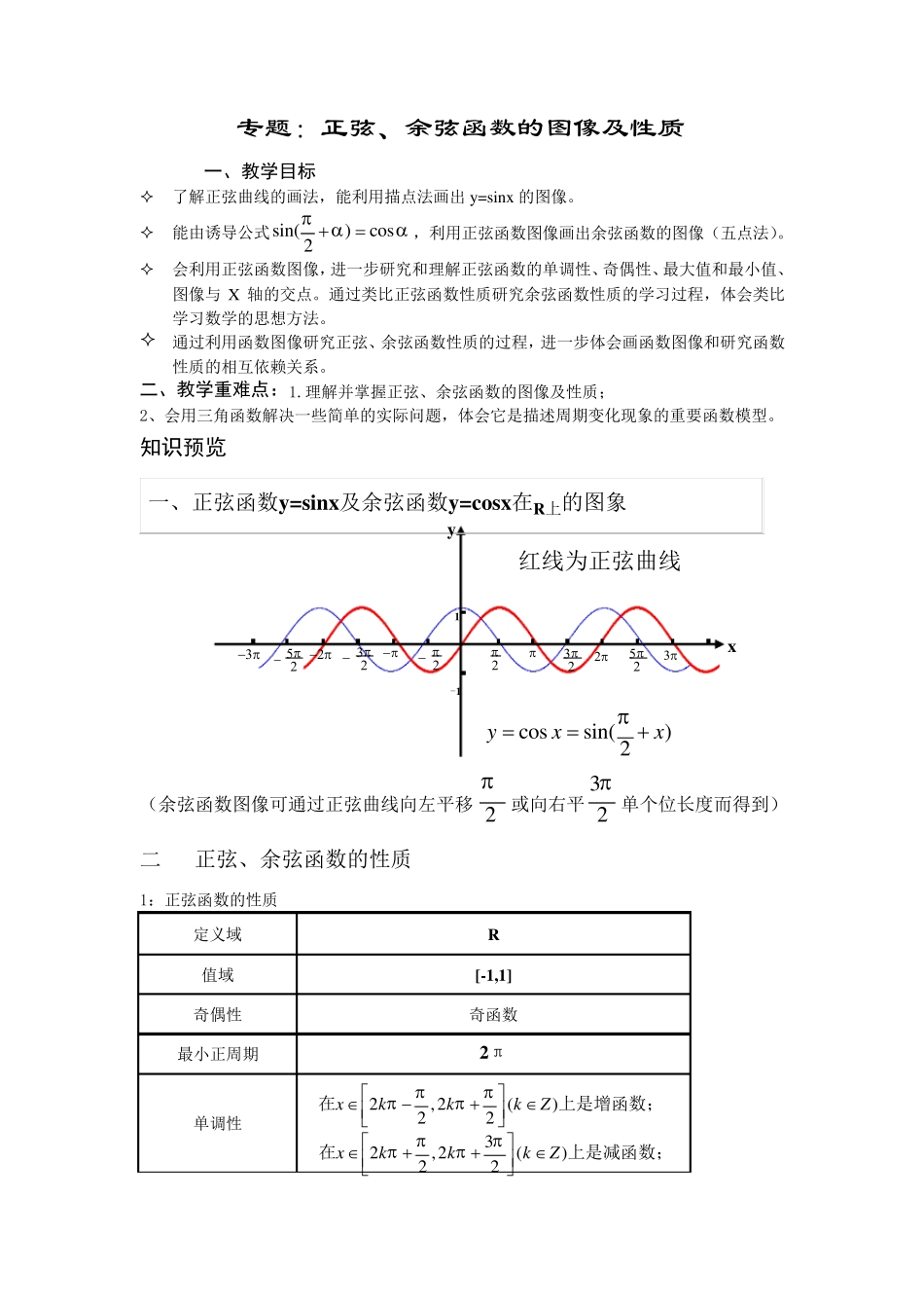 专题正弦、余弦函数的图像及性质_第1页