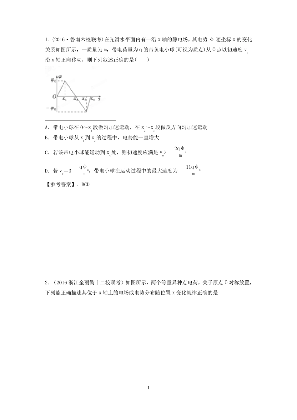 专题电势图象_第1页