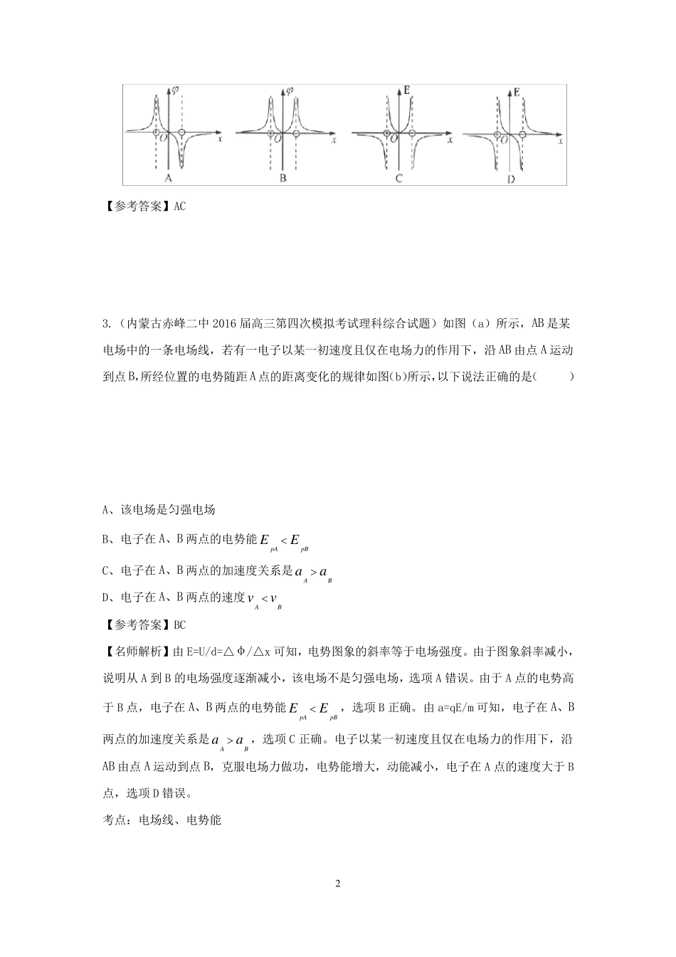专题电势图象_第2页