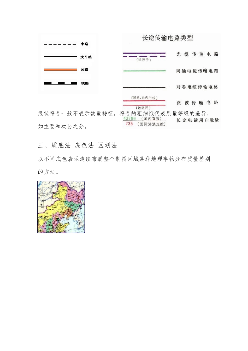 专题要素的表示方法_第3页