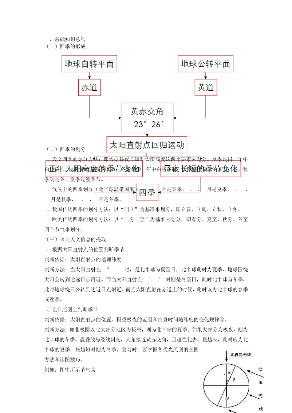 专题训练——季节的判断_第1页