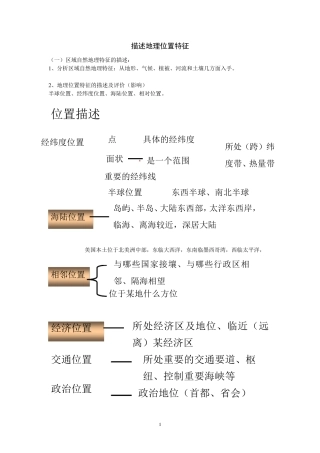 专题训练地理位置特征的描述方法及典型题训练