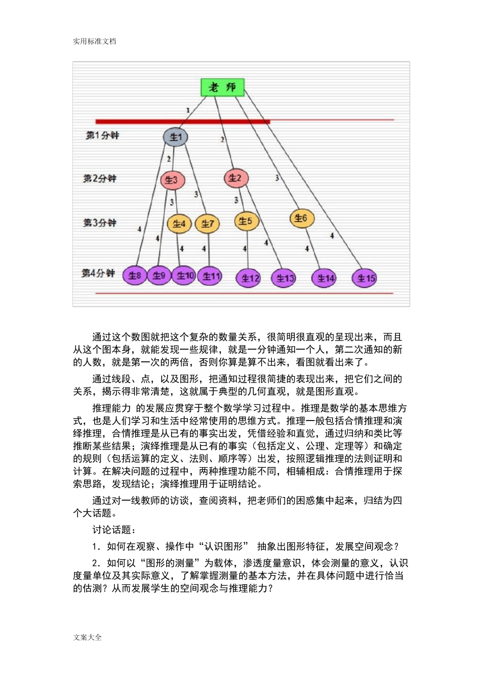 专题讲座《小学数学图形与几何》吴正宪_第3页