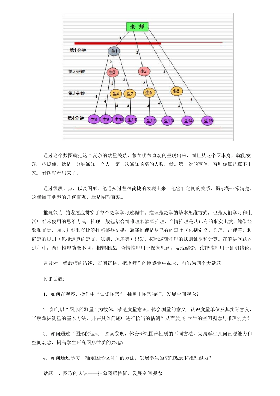 专题讲座小学数学图形与几何_第2页