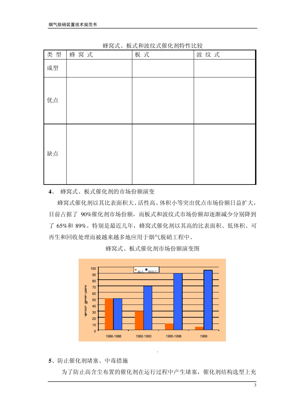 专题说明1催化剂选型及防止堵塞、中毒和回收处理措施_第3页