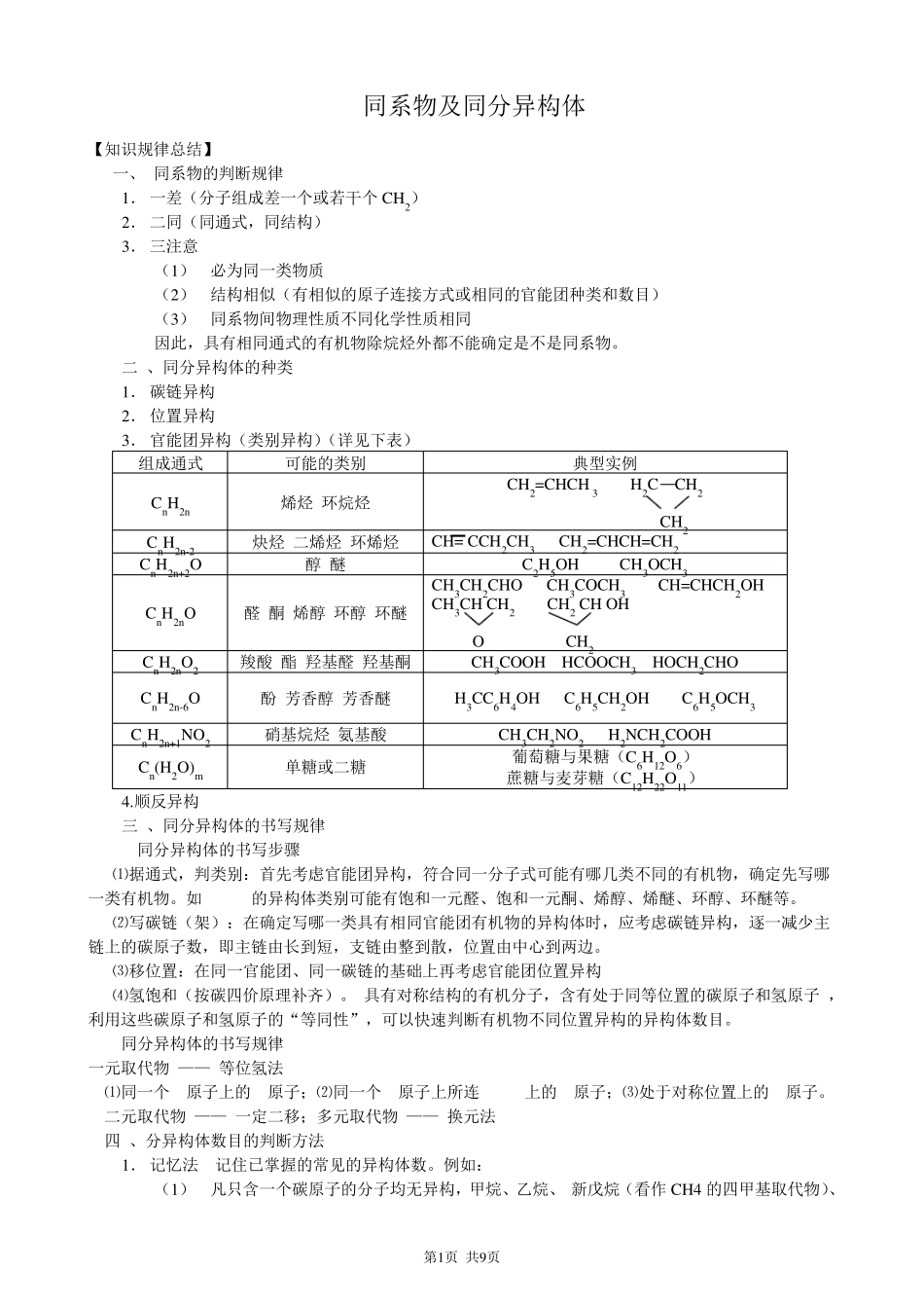 专题：同系物与同分异构体_第1页