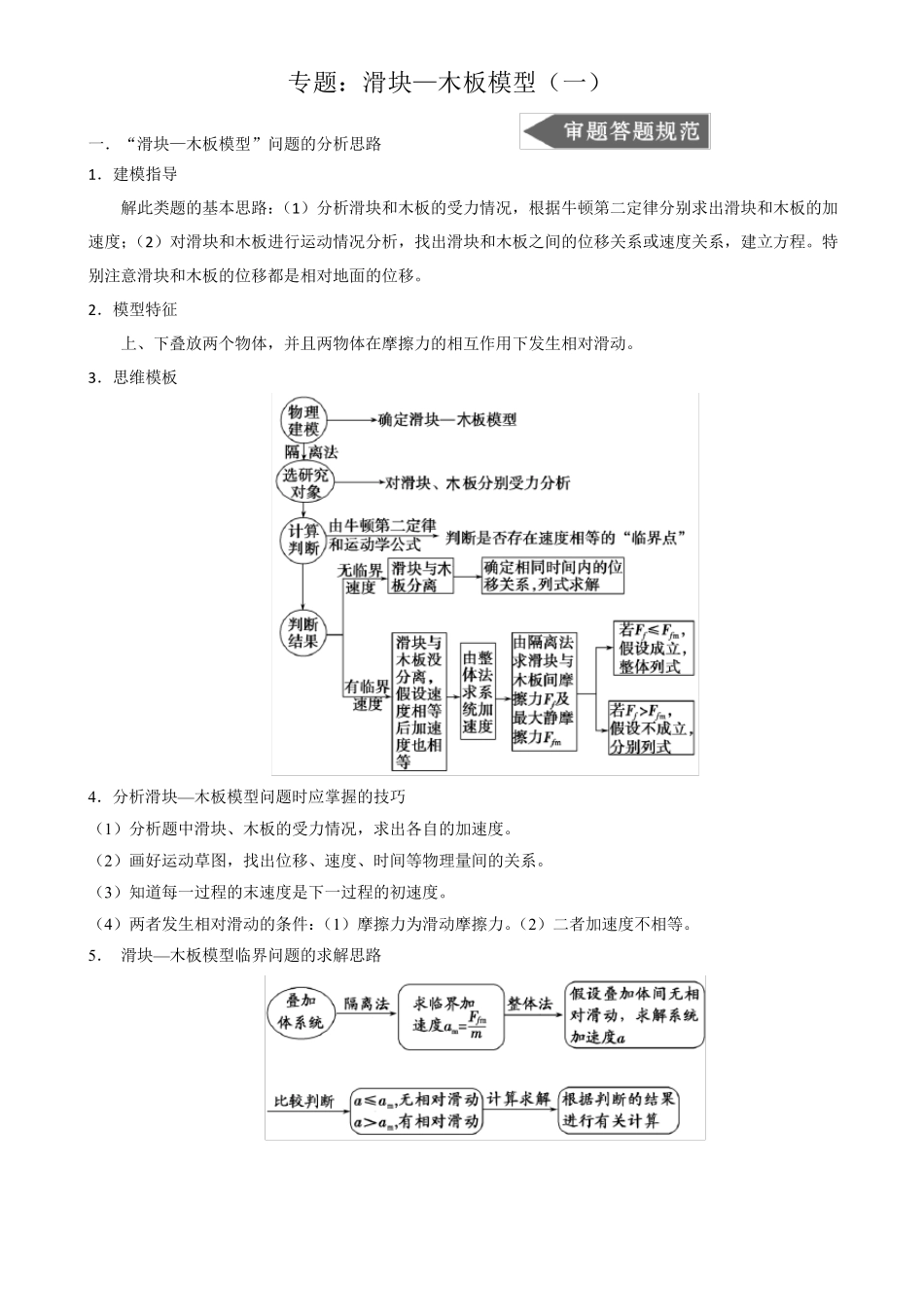 专题：滑块——木板模型_第1页