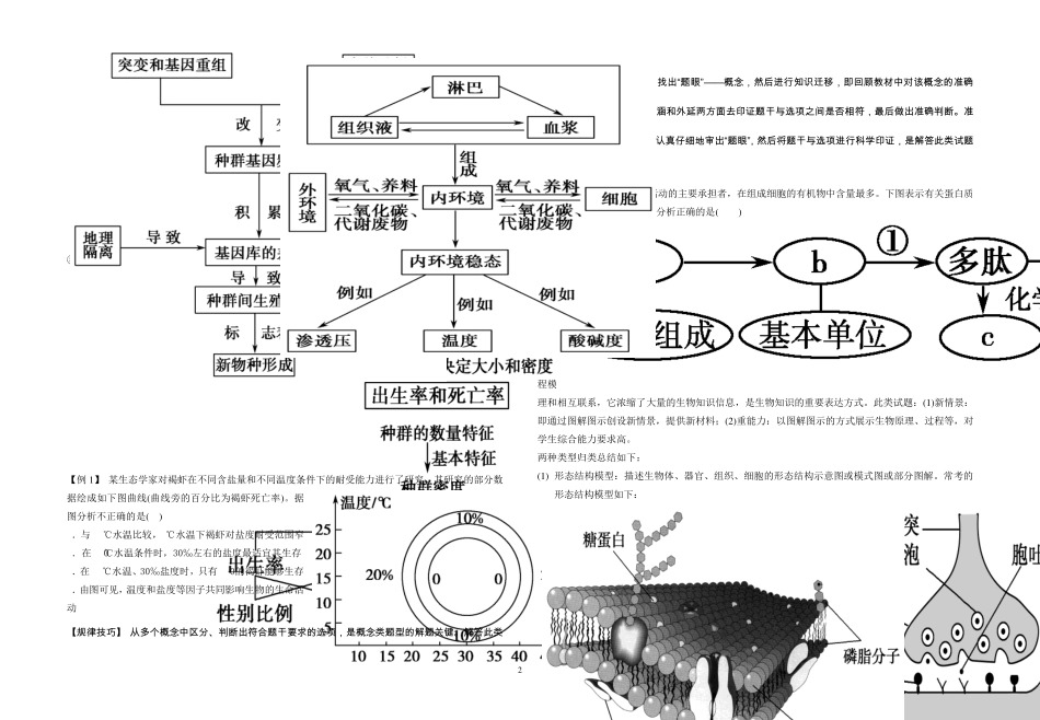 专题：生物模型建构_第2页