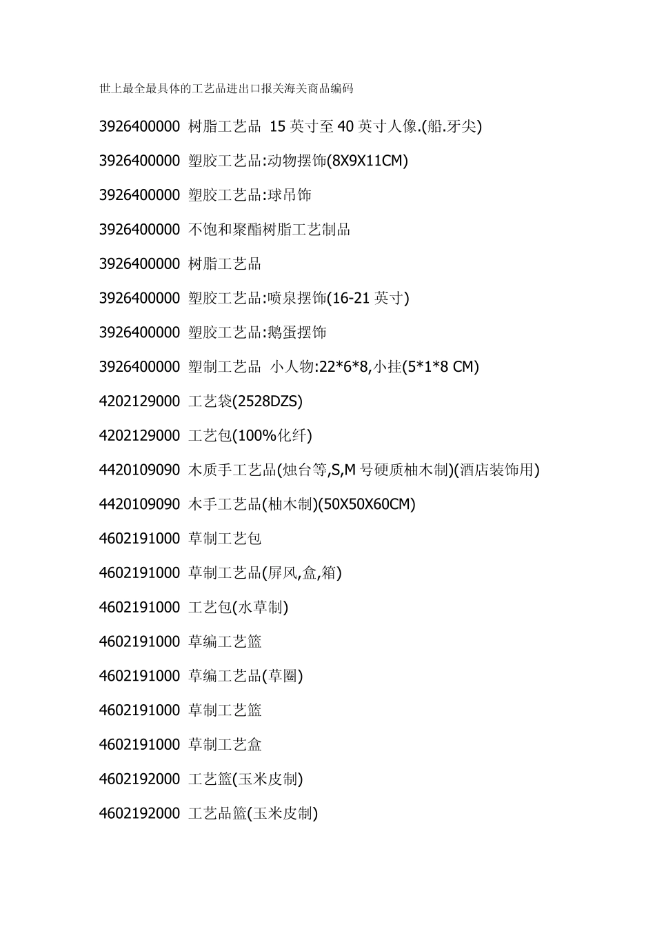 世上最全最具体的工艺品进出口报关海关商品编码_第1页