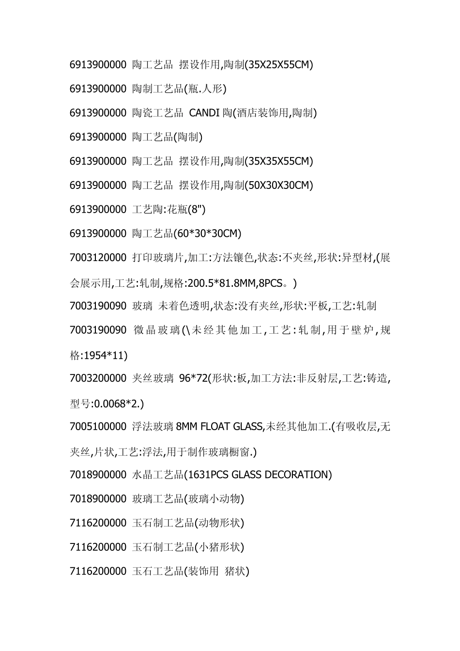 世上最全最具体的工艺品进出口报关海关商品编码_第3页