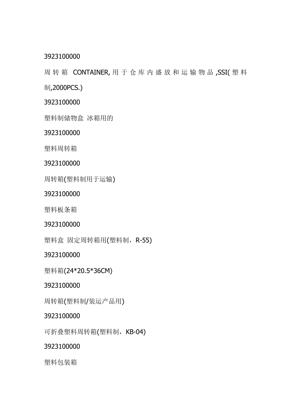世上最全最具体的箱包进出口报关海关商品编码_第2页