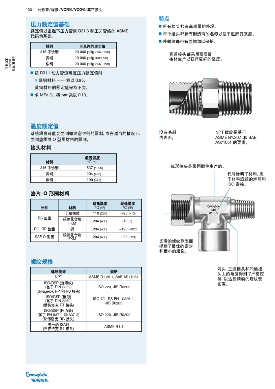 世伟洛克不锈钢接头_第3页