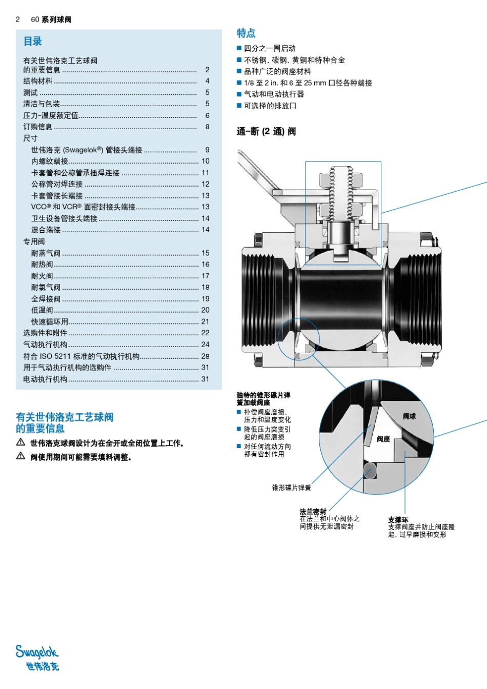 世伟洛克阀门样本_第2页