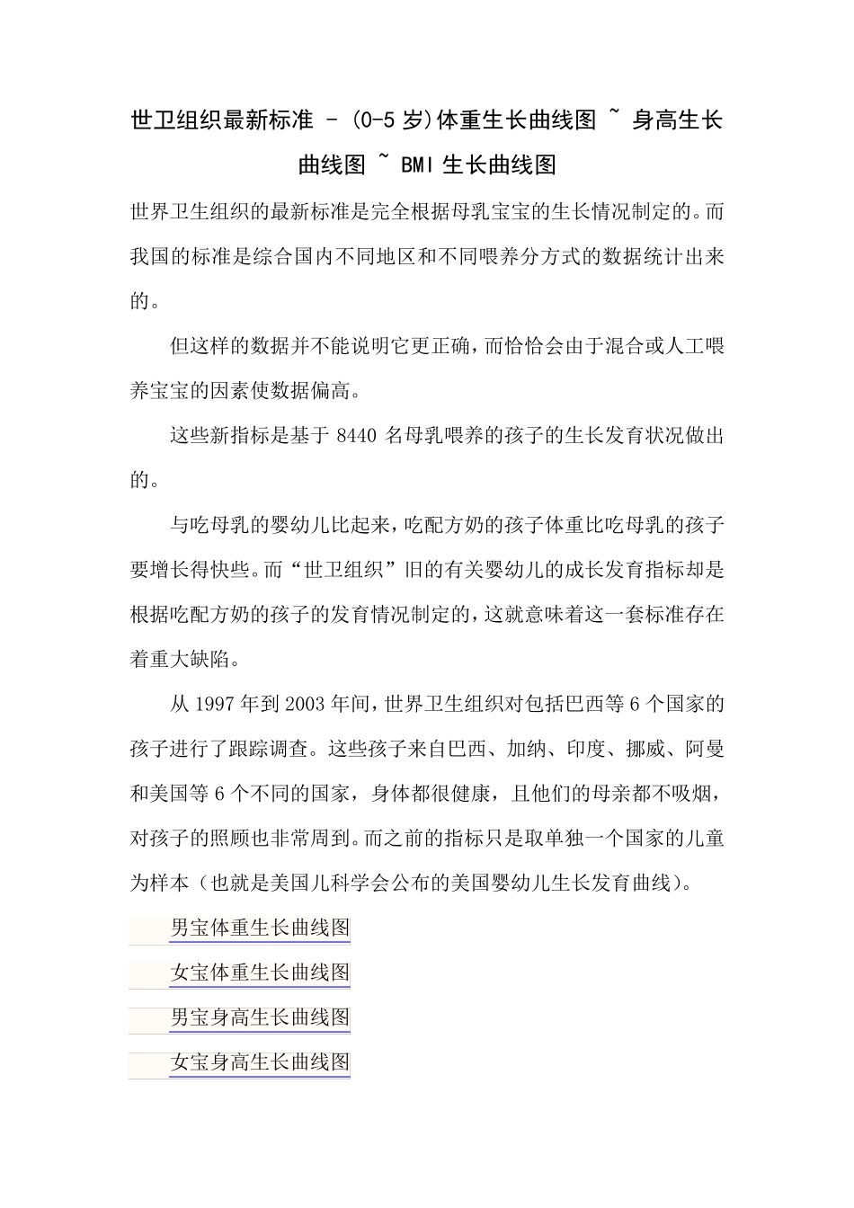 世卫组织最新标准(05岁)体重生长曲线图~身高生长曲线图~BMI生长曲线图_第1页