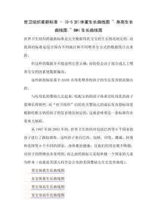 世卫组织最新标准(05岁)体重生长曲线图~身高生长曲线图~BMI生长曲线图