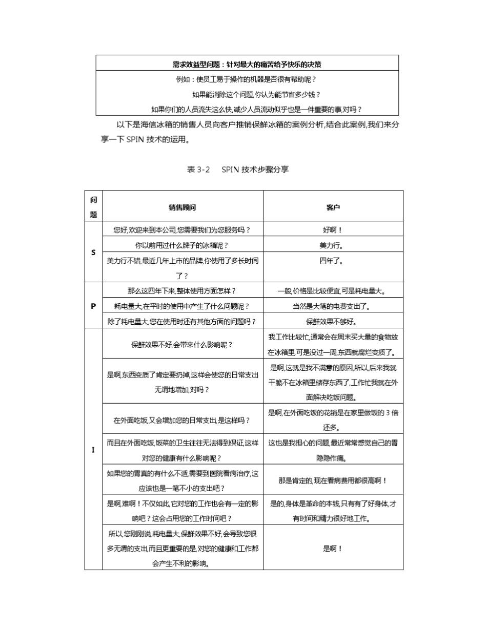 世界500强企业——SPIN销售培训法则_第3页